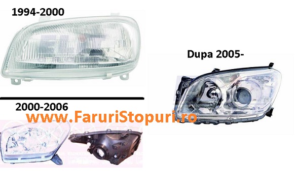 Pret Faruri stanga, dreapta Toyota Rav 4 1994-2014