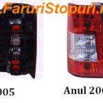 Pret stopuri stanga, dreapta Peugeot Partner 1996-2008
